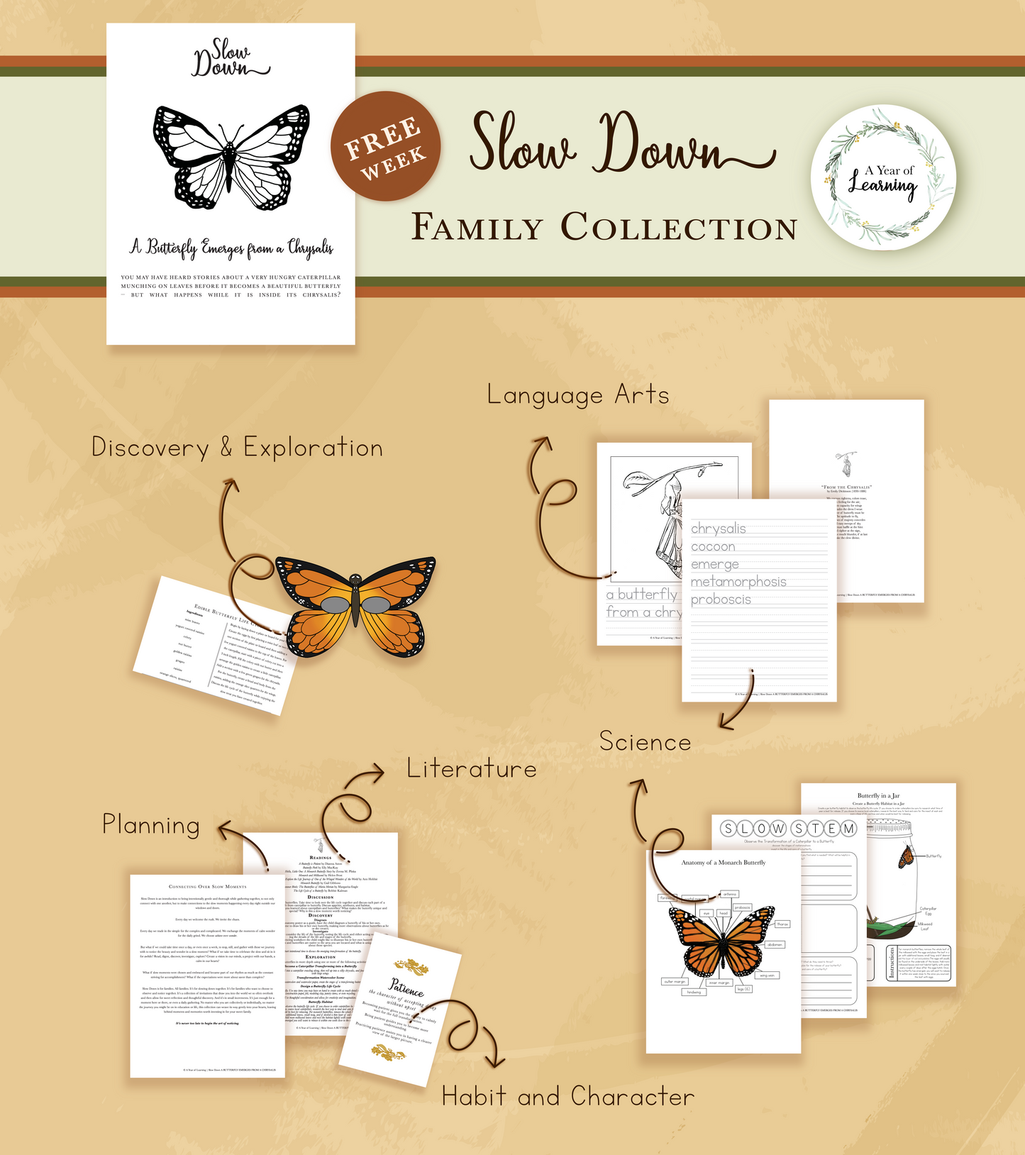 Slow Down for the Family Collection Sample Week